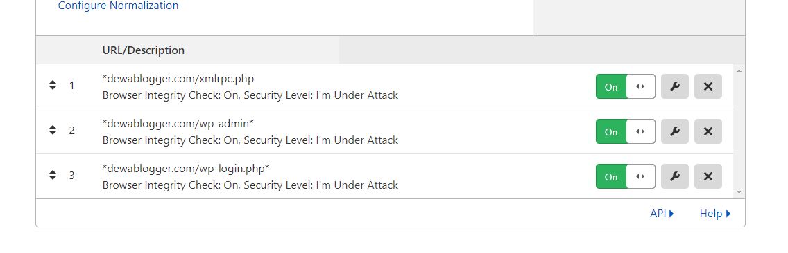 Cara Mencegah Brute Force di WordPress dengan Cloudflare