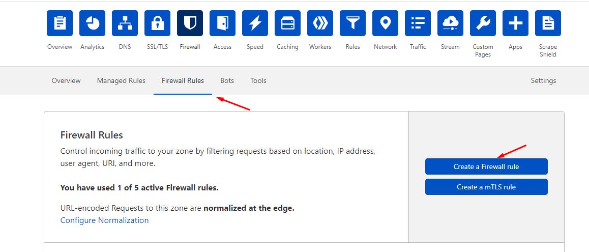 Cara Mencegah Brute Force di WordPress dengan Cloudflare